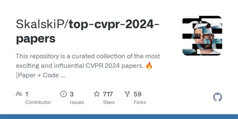 cvpr2024 list|Most Influential CVPR Papers (2022.